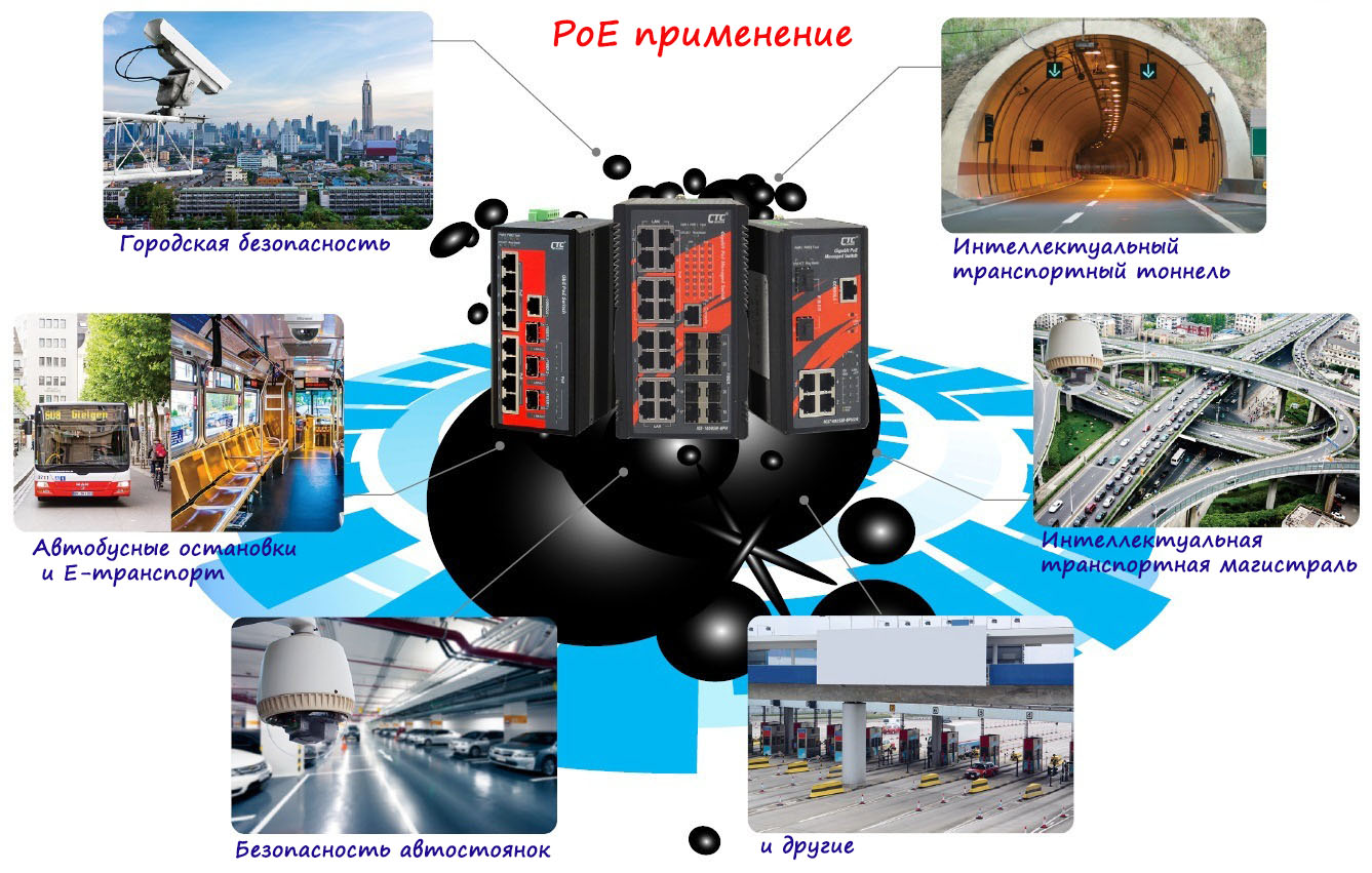 Застосування РоЄ