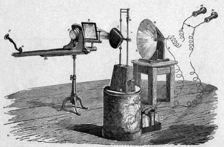 от Фотофона к SFP