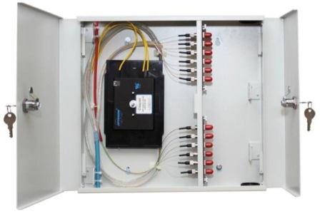 Настенная распределительная панель MPIC-4