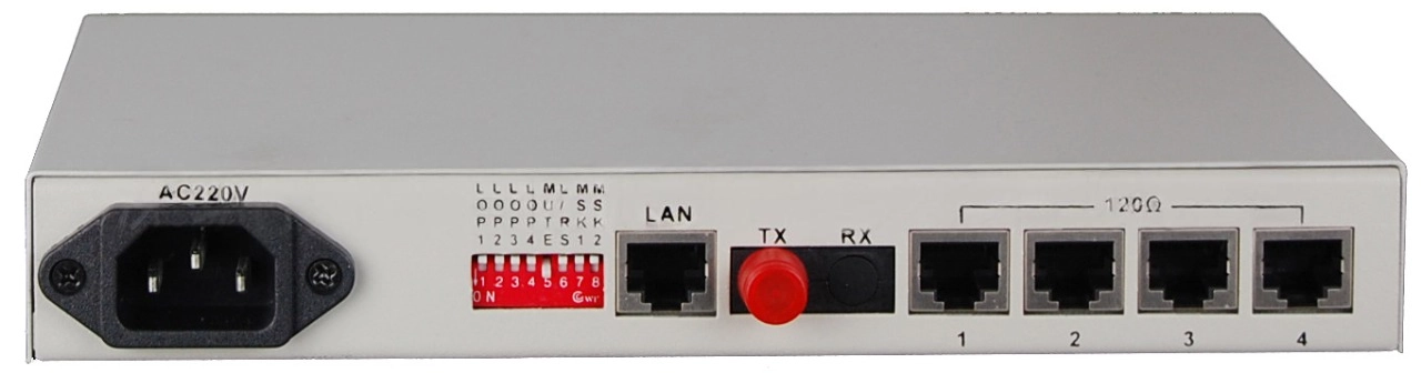 Волоконно-оптический PDH мультиплексор 4E1