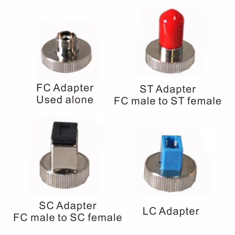Вимірювач оптичної потужності OPM-3216
