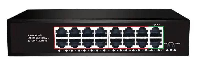 Неуправляемые коммутаторы 16/24 порта 10/100 Мбит/с, Plug and Play