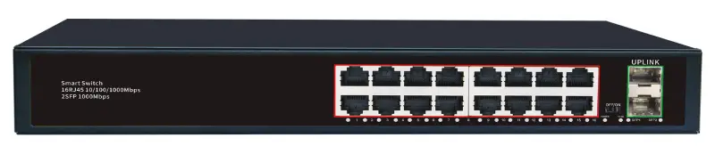 Некеровані Gigabit комутатори 16–26 портів + SFP, Plug and Play