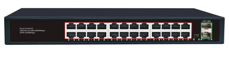 Некеровані Gigabit комутатори 16–26 портів + SFP, Plug and Play