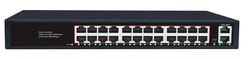 Некеровані Gigabit комутатори 16–26 портів + SFP, Plug and Play