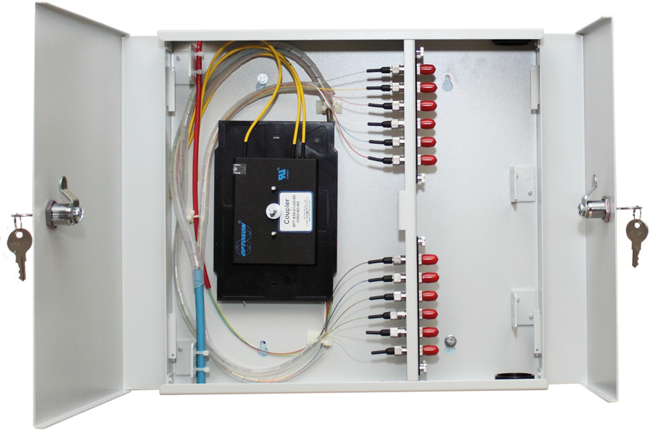 Пассивный CWDM мультиплексор SFW-С